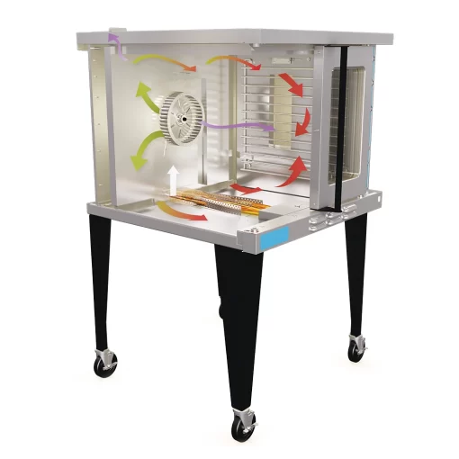 Duke E101-E Single Full Size Electric Convection Oven - 240v/1ph - Image 2